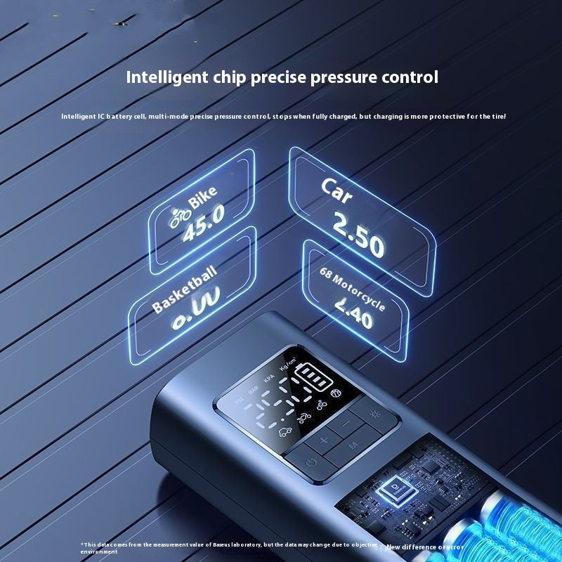 Portable Vehicle Tire Inflator Electric
