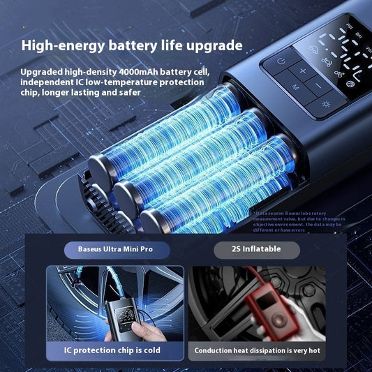 Portable Vehicle Tire Inflator Electric